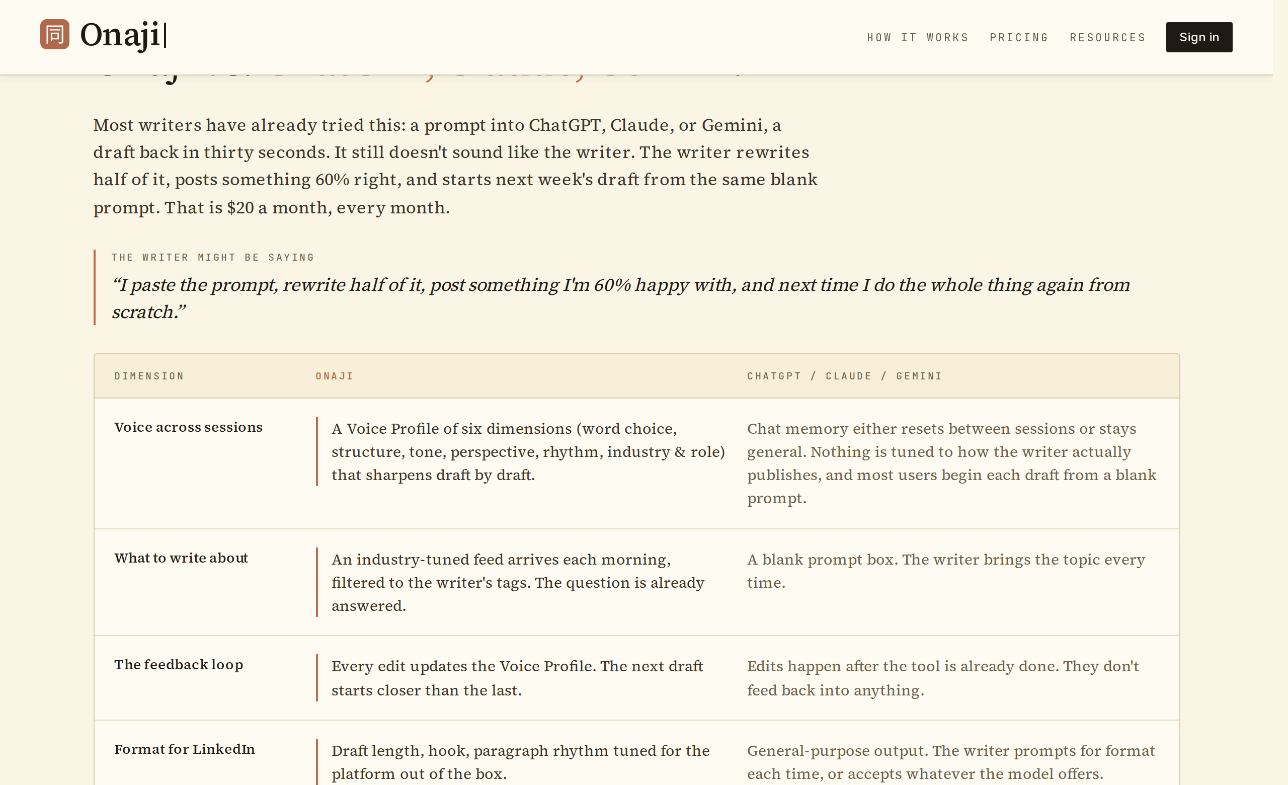 Onaji comparisons page against ChatGPT, Claude, and other AI tools