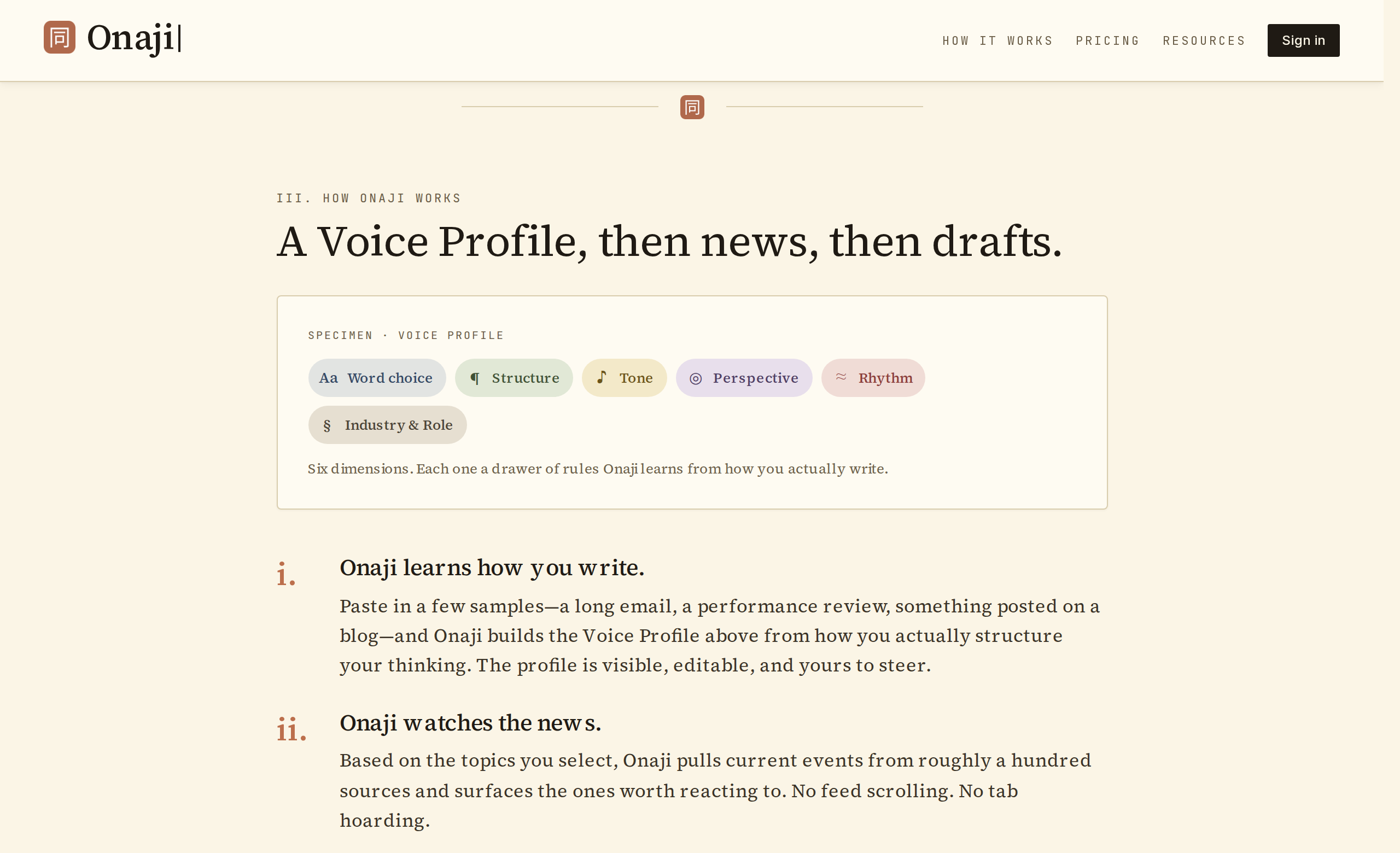 The six Onaji Voice Profile dimensions as shown on the pricing page